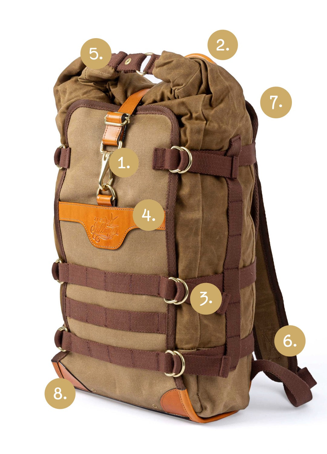 Waxed Canvas Backpack Australian Designed Jack Stillman
